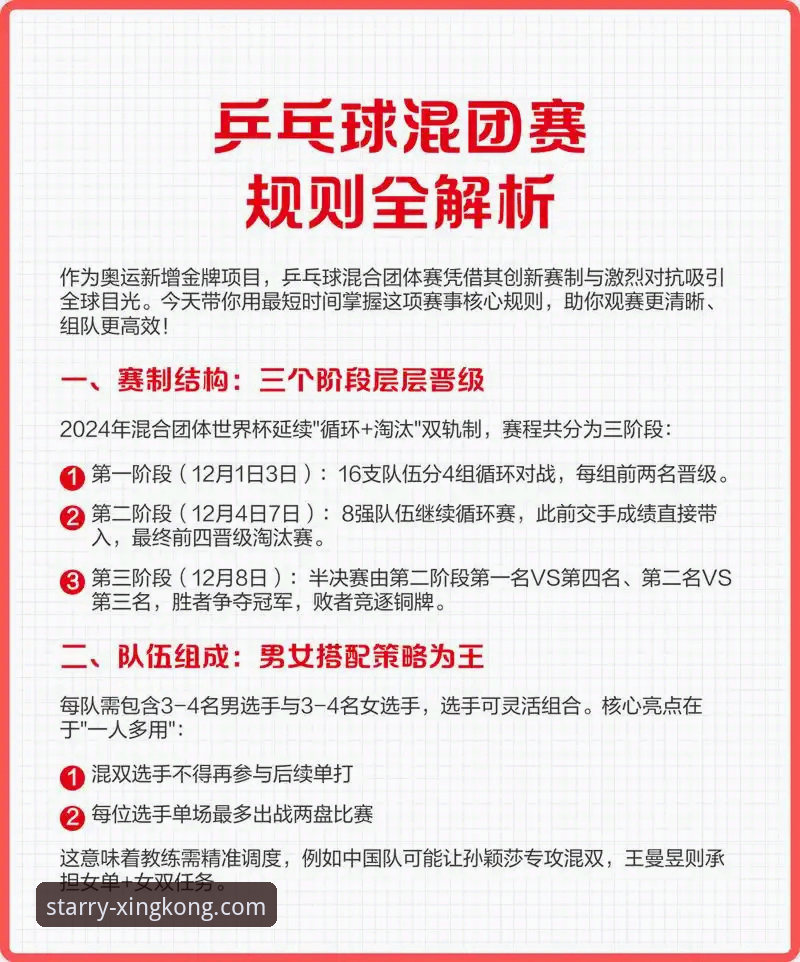 如何通过一场酣畅淋漓的胜利，洞察一支冠军球队的统治力密码？