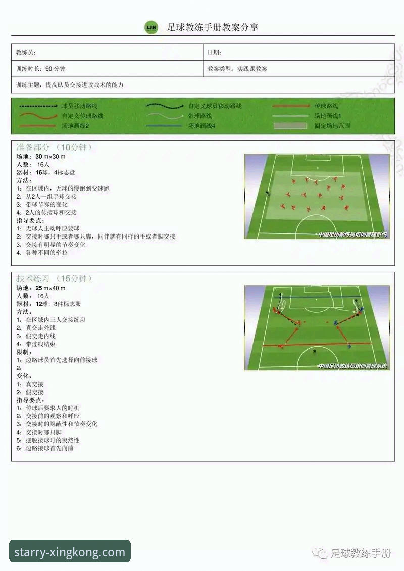 深度解析奥地利5-1大胜加纳：一场流畅进攻的实用教学