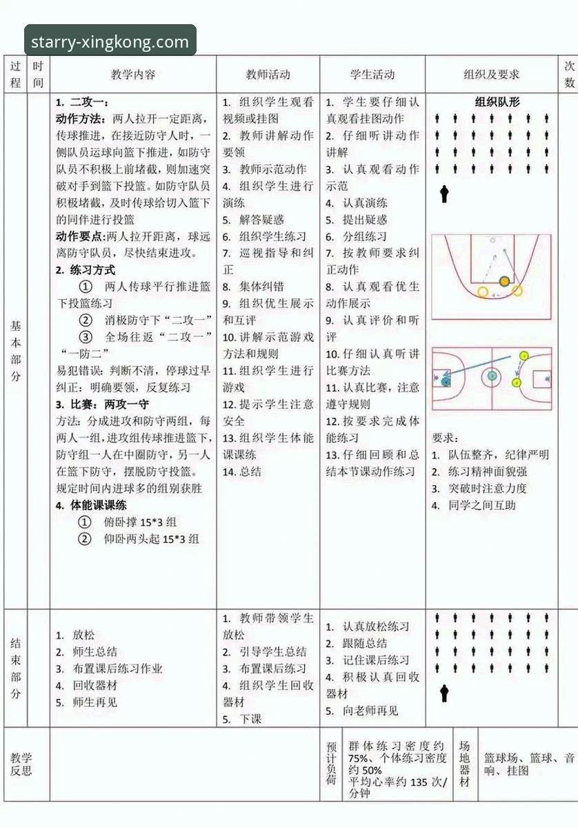 中国女篮战术调整与关键球员表现详解